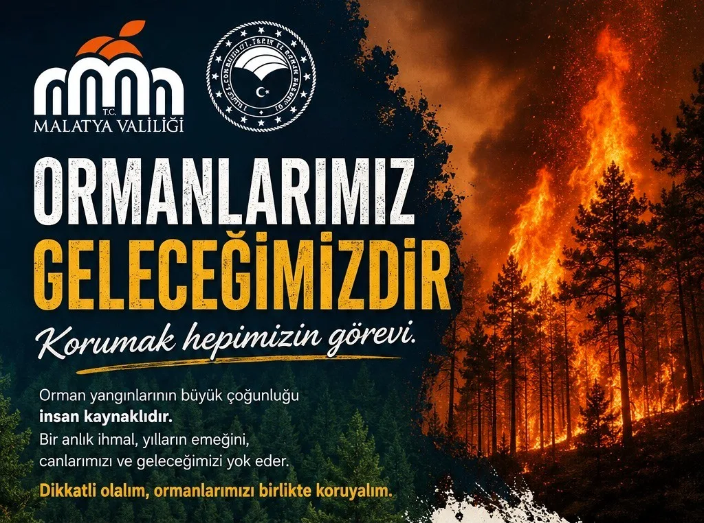 Malatya'da Yangın Tehlikesi Büyüyor: 62 Olay Ekipleri Harekete Geçirdi