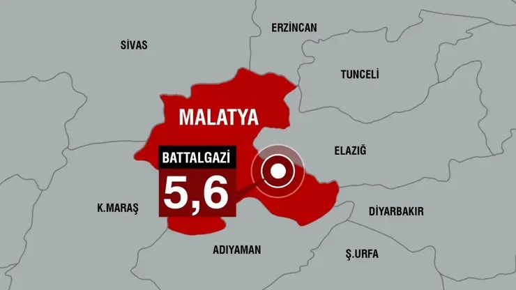 Malatya 5.6’lık Depremle Sallandı: Merkez Üssü Gülümuşağı