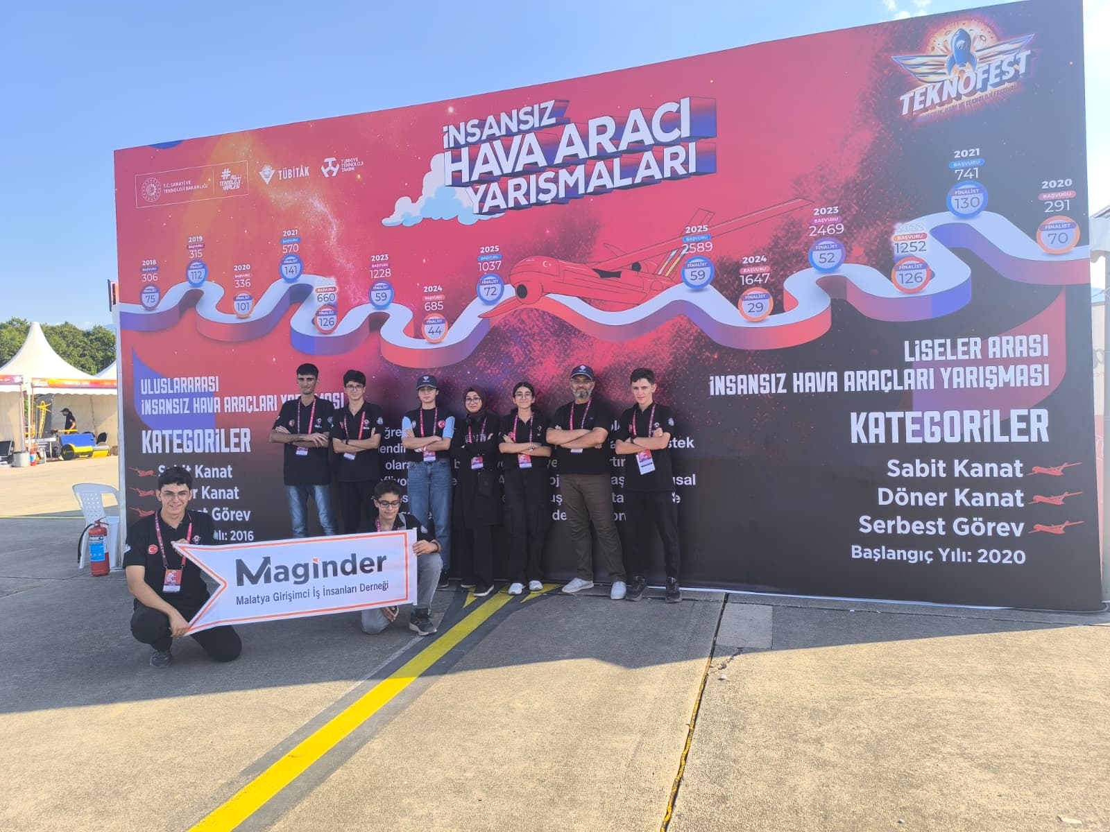 Maginder Ana Sponsorluğunda