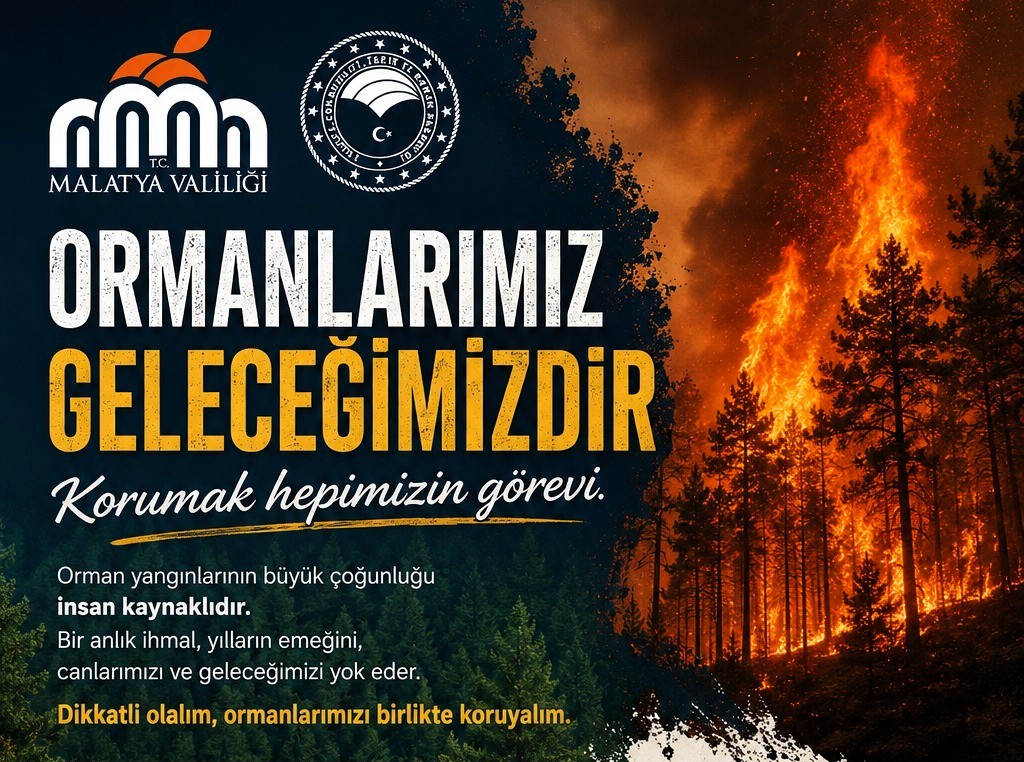 Malatya'da Yangın Tehlikesi Büyüyor: 62 Olay Ekipleri Harekete Geçirdi