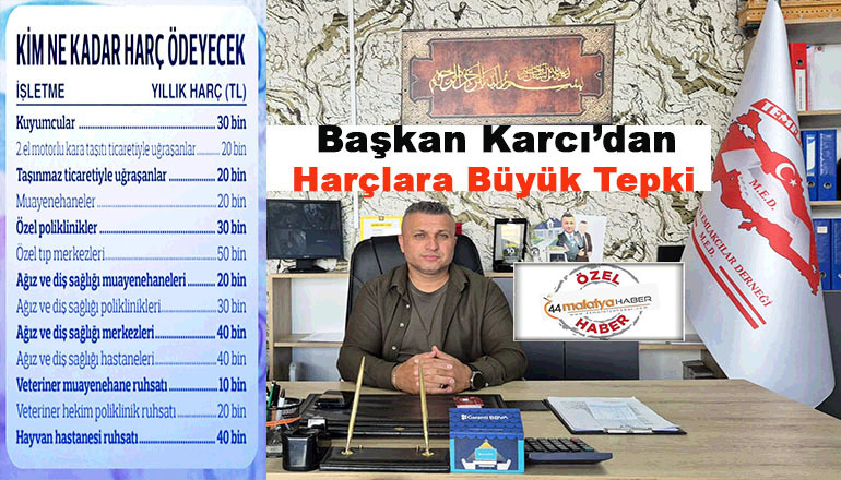 KARCI Harç Konusu Yeniden Meclis Gündemine Getirilmeli”