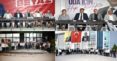 MAGİNDER