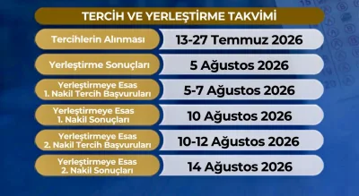 Behçet Bakır: “Tercih Maratonunda Gençlerimizin Yanındayız”
